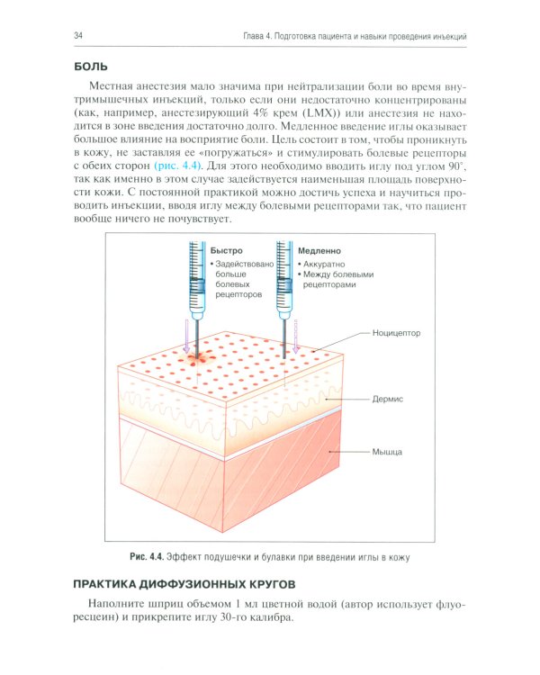 Применение ботулотоксина в процедурах по омоложению лица
