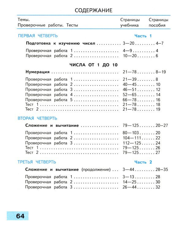 Математика. 1 класс. Проверочные работы. ФГОС