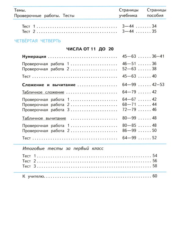 Математика. 1 класс. Проверочные работы. ФГОС