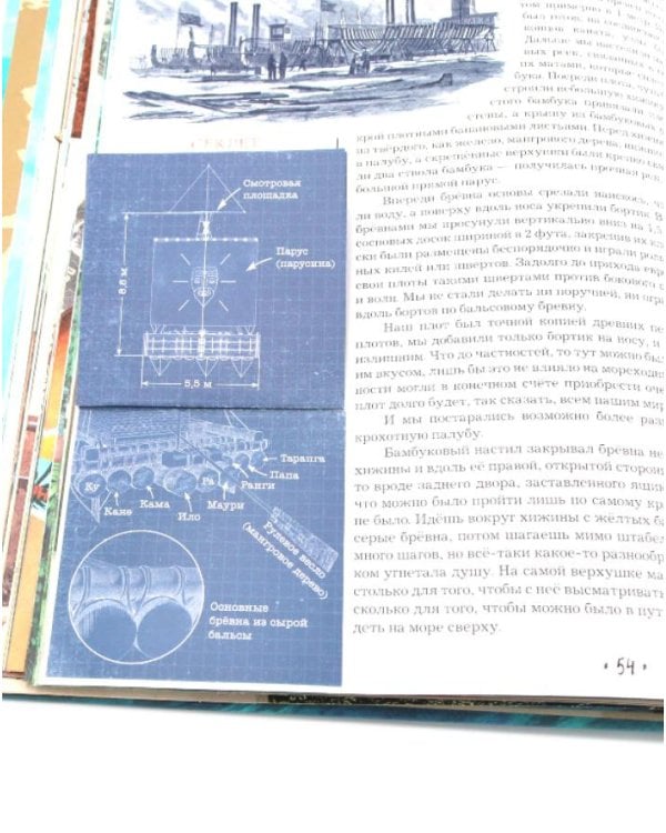 Экспедиция "Кон-Тики"