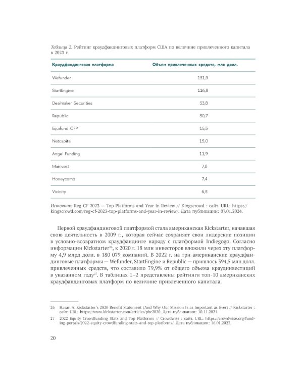 Краудфандинг как инструмент инвестиционных возможностей и демократизацией финансирования малого и среднего бизнеса. Вып. 10