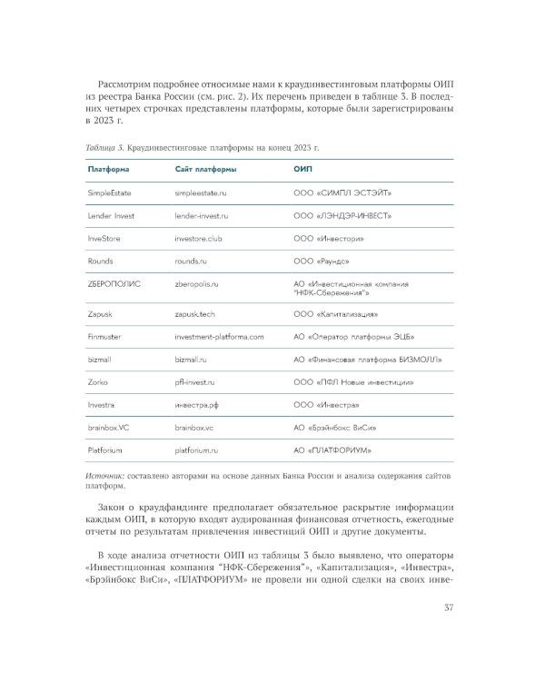 Краудфандинг как инструмент инвестиционных возможностей и демократизацией финансирования малого и среднего бизнеса. Вып. 10