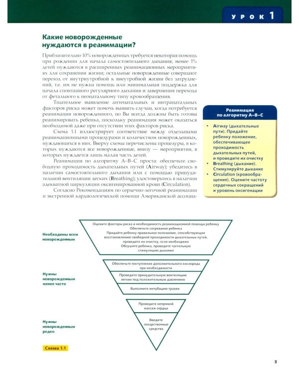 Реанимация новорожденных