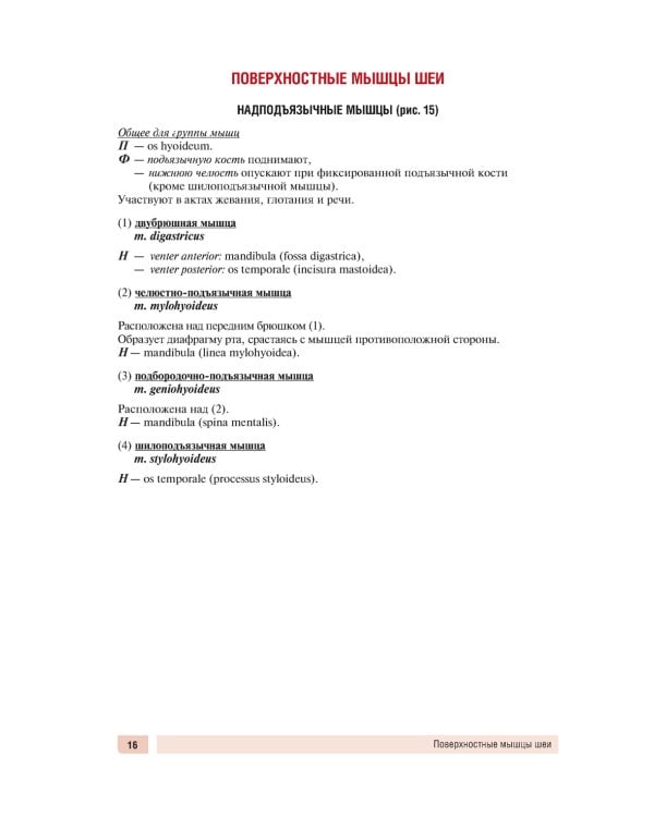 Анатомия человека: миология в схемах и таблицах: Учебное пособие