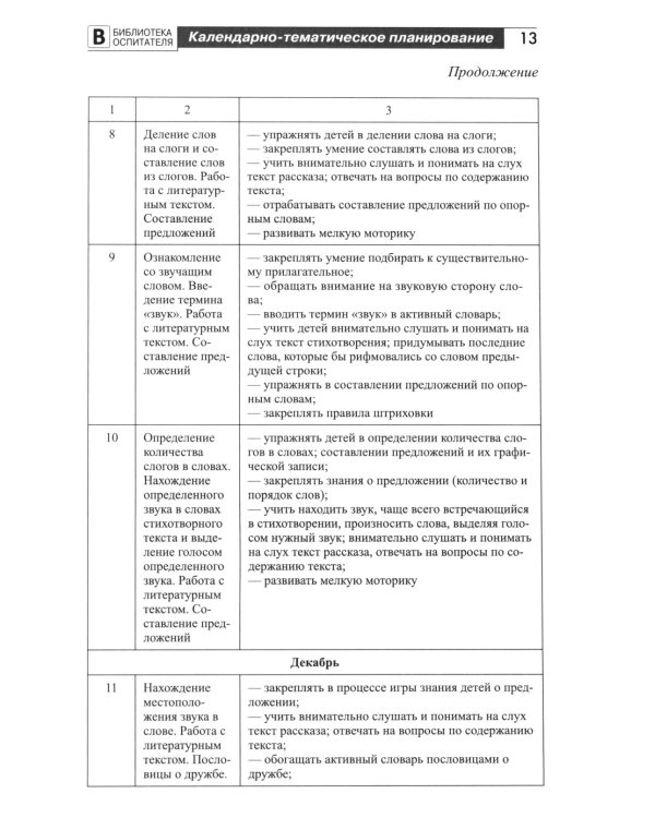 Подготовка старших дошкольников к обучению грамоте: Методическое пособие. В 2 ч. Ч.1 (первый год обучения)