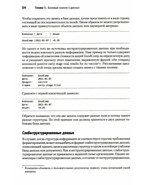 Python для data science