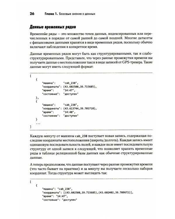 Python для data science