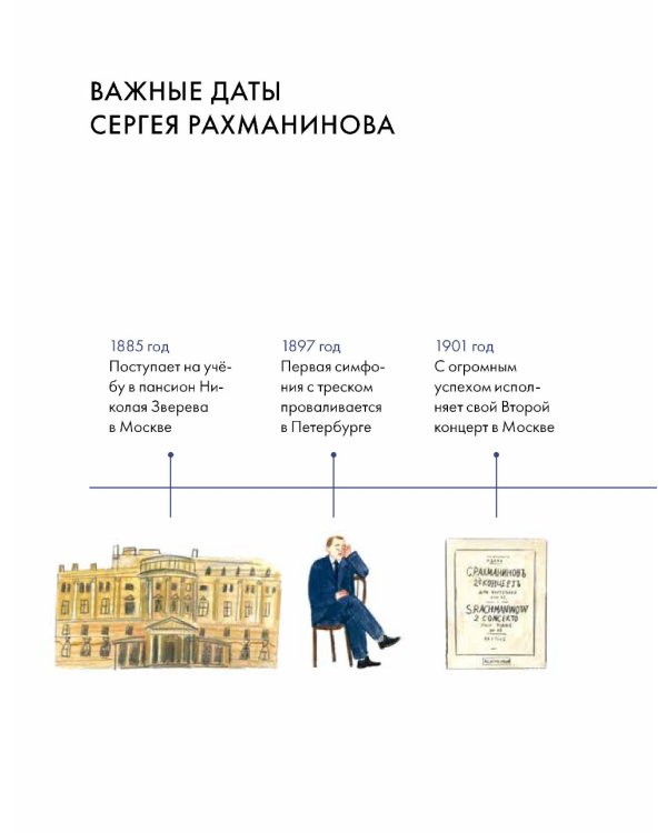 Чему я могу научиться у Сергея Рахманинова