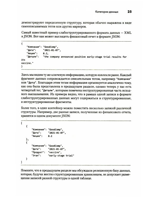 Python для data science