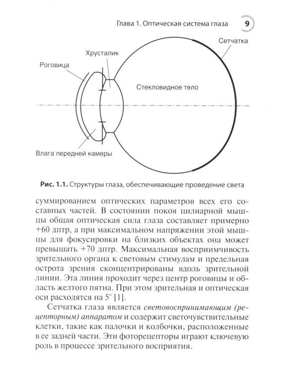 Астигматизм. 2-е изд., перераб. и доп