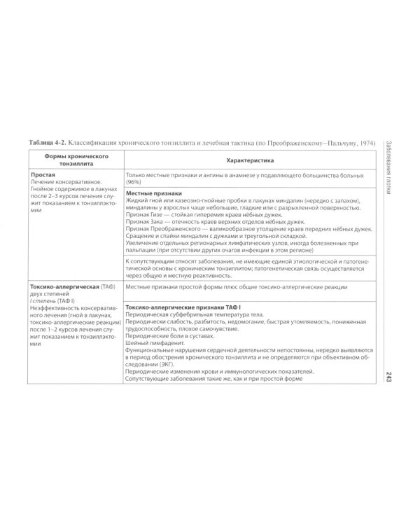 Оториноларингология: Учебник. 5-е изд., перераб. и доп