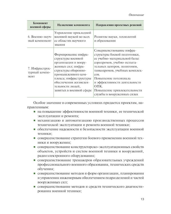 Военно-экономическое обоснование проектных решений: Учебное пособие