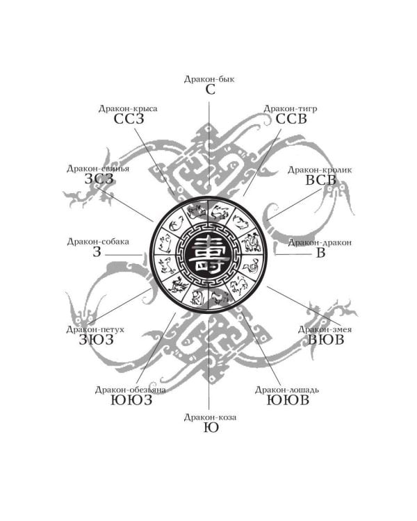 Эона. Последняя заклинательница драконов