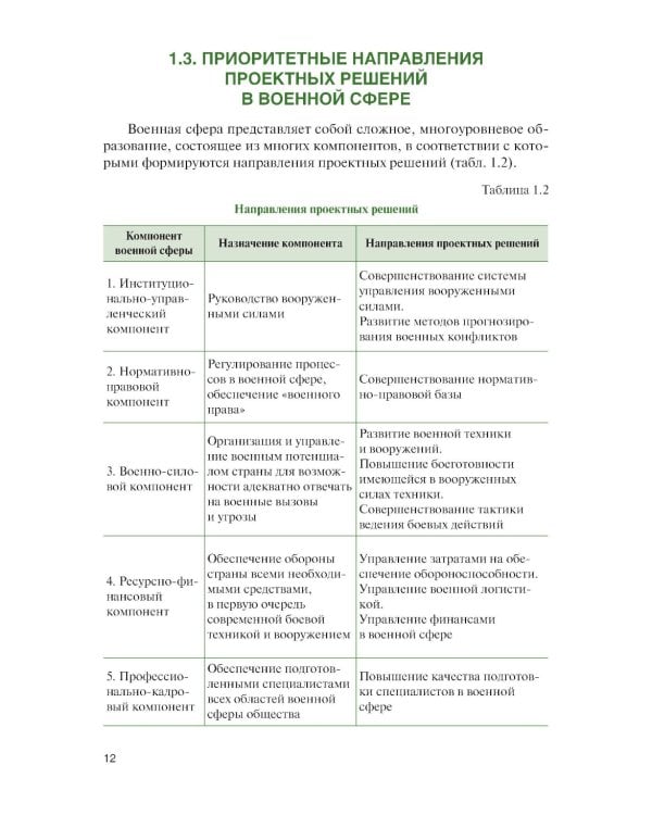 Военно-экономическое обоснование проектных решений: Учебное пособие