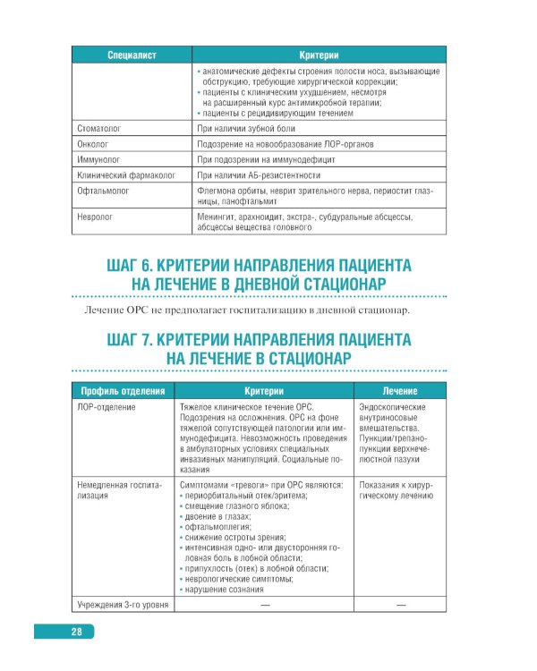 Тактика ведения пациента в педиатрии: практическое руководство