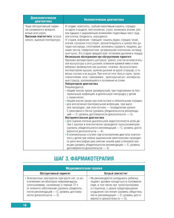 Тактика ведения пациента в педиатрии: практическое руководство