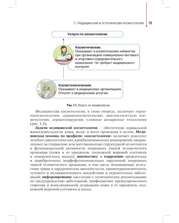 Сестринское дело в косметологии: Учебное пособие