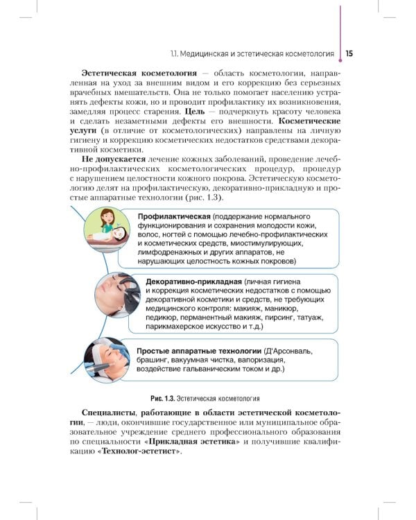 Сестринское дело в косметологии: Учебное пособие