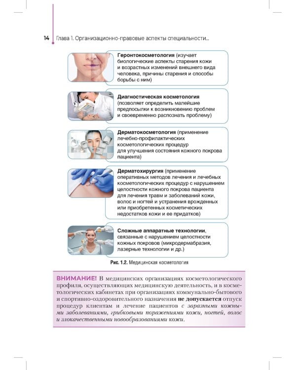Сестринское дело в косметологии: Учебное пособие