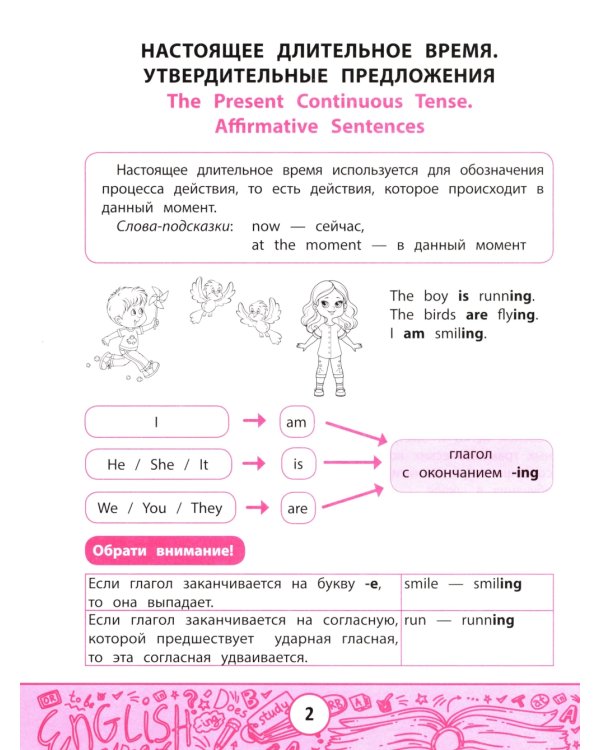 My first GrammarBook: времена глаголов