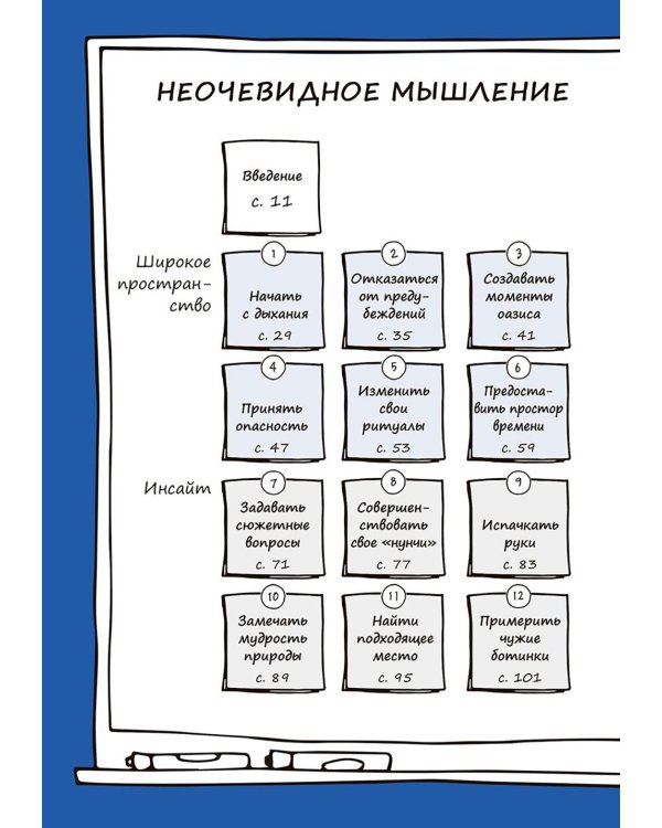 Неочевидное мышление. Как замечать то, что упускают другие