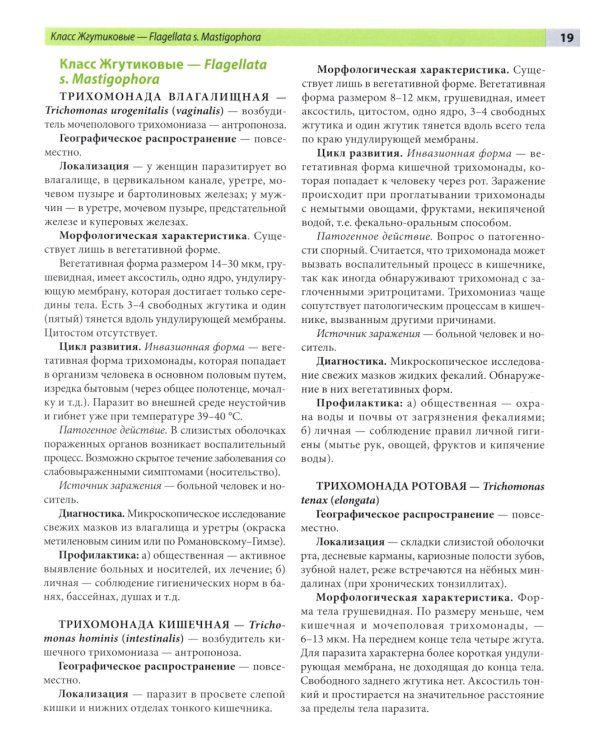 Атлас по медицинской паразитологии: Учебное пособие