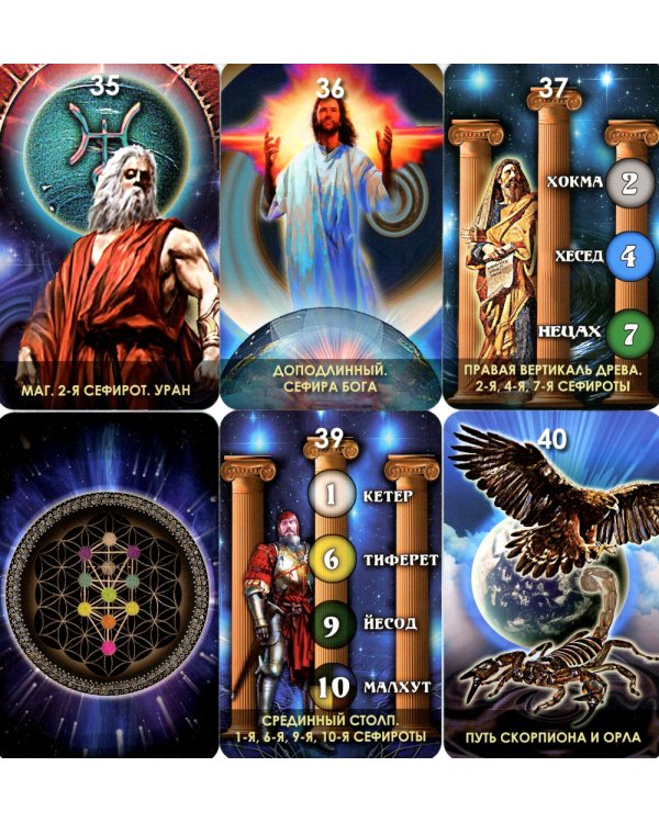 Таро Древа Сефирот (78 карт + книга-руководство)