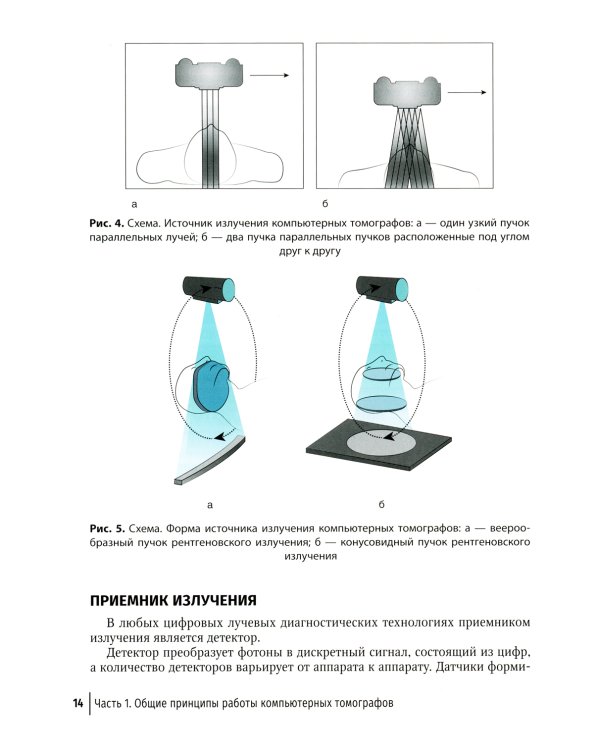 Компьютерная томография в ортодонтии