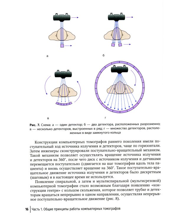 Компьютерная томография в ортодонтии