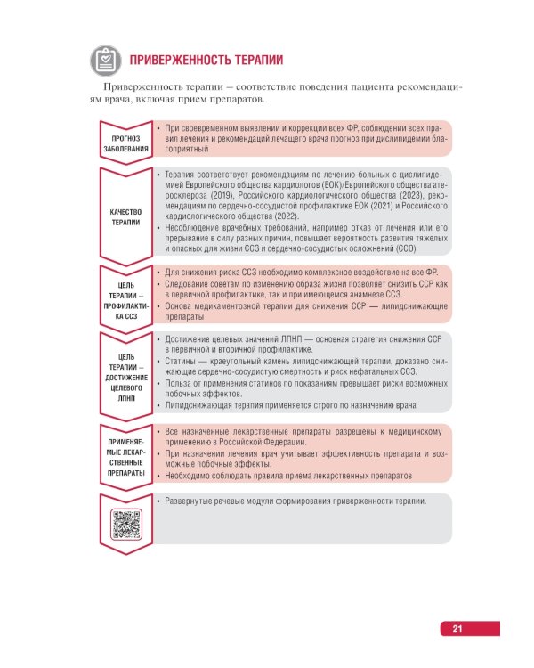 Тактика врача-кардиолога: практическое руководство. 2-е изд., перераб. и доп