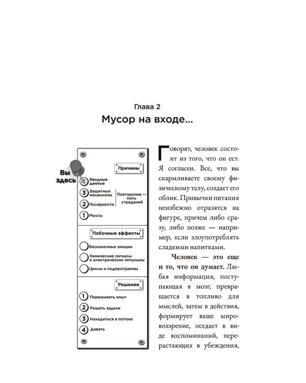 Счастье в голове: Как исправлять ошибки в программном коде своего мозга
