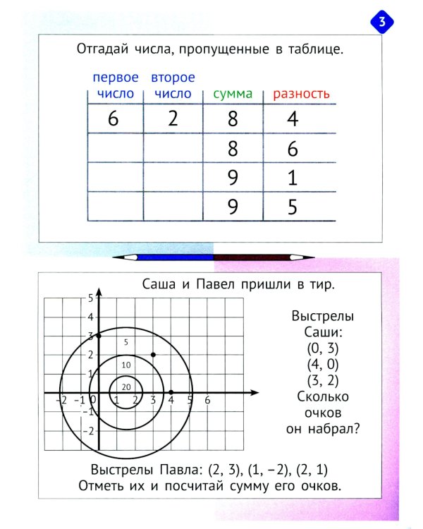 Необычная математика после уроков. Для детей 9 лет. 4-е изд., стер