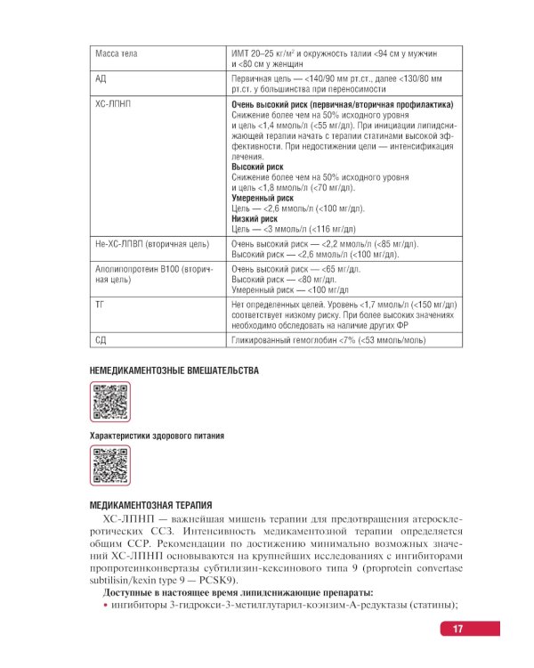 Тактика врача-кардиолога: практическое руководство. 2-е изд., перераб. и доп