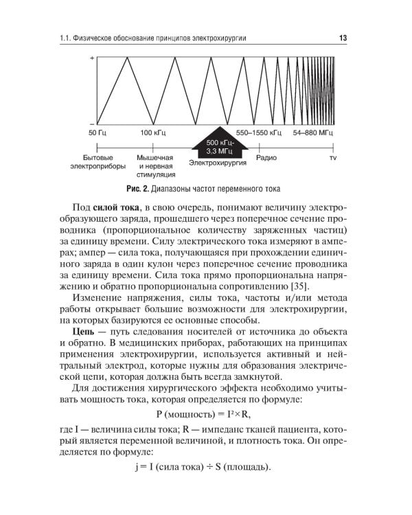 Технологии в современной хирургии. Применение энергий: Учебное пособие