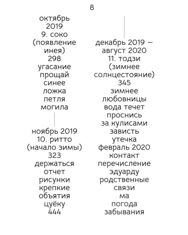 Корни: о сплетеньях жизни и семейных тайнах