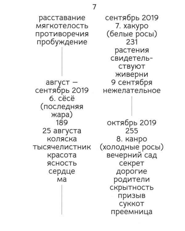 Корни: о сплетеньях жизни и семейных тайнах