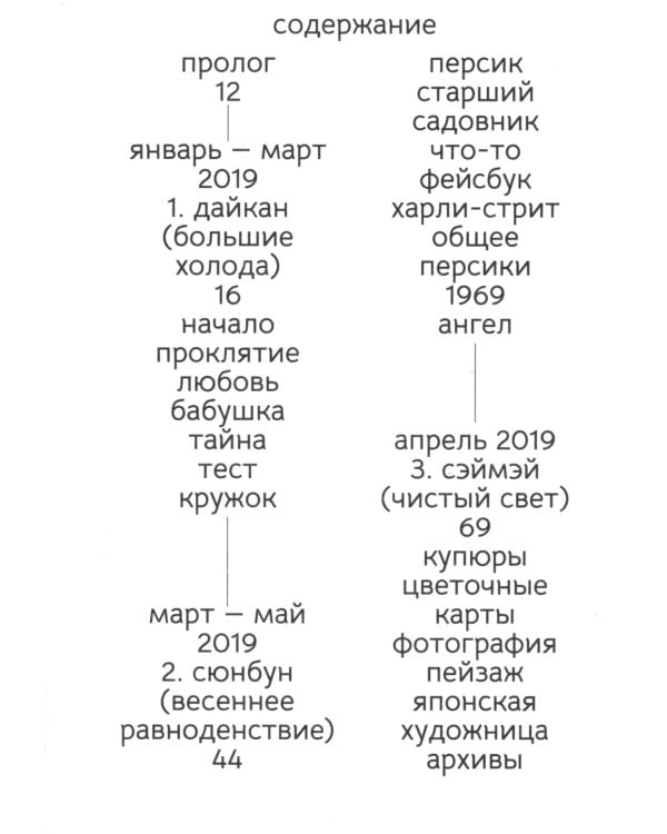 Корни: о сплетеньях жизни и семейных тайнах