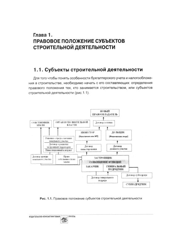 Строительство: бухгалтерский и налоговый учет. 6-е изд., перераб. и доп