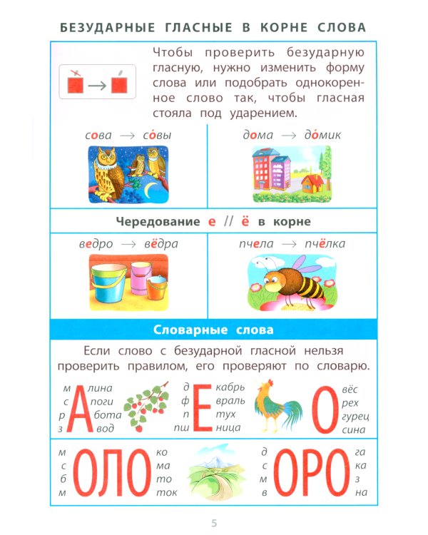 Русский язык. 1- 4 кл. Справочник в таблицах