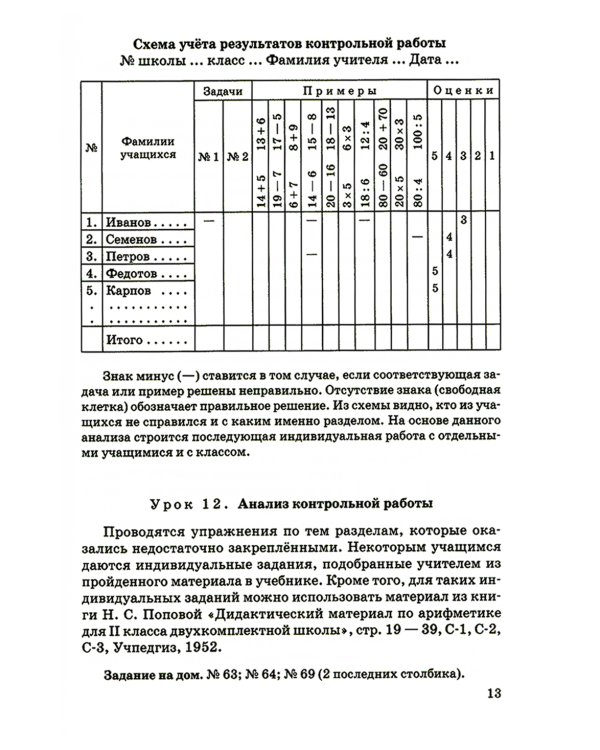 Планы уроков по арифметике для 2 кл