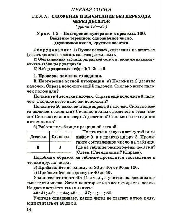 Планы уроков по арифметике для 2 кл