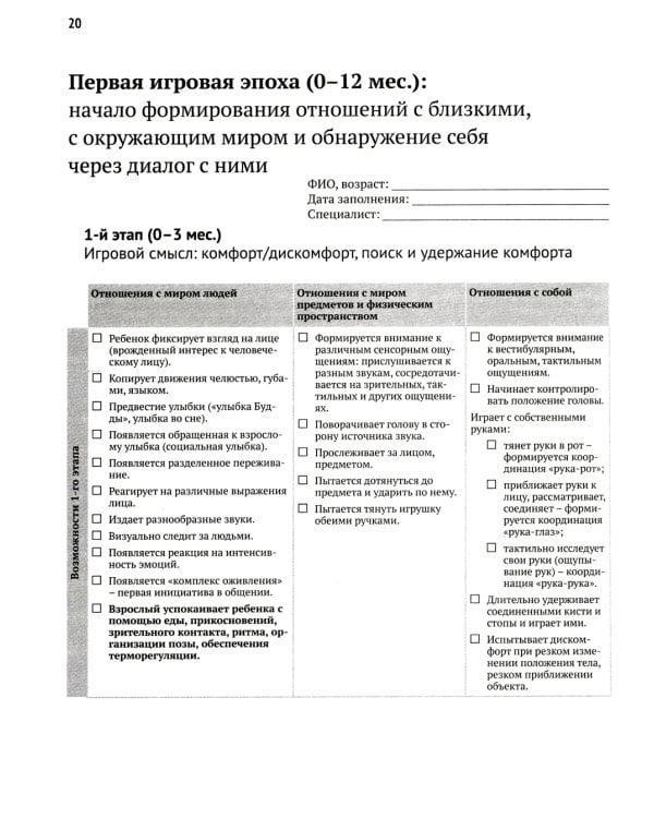 Игровая педагогика: таблица развития, подбор и описание игр