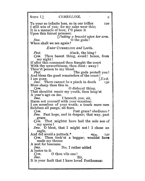 Cymbeline = Цимбелин: трагикомедия на англ.яз
