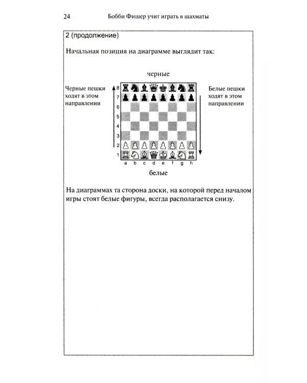 Бобби Фишер учит играть в шахматы