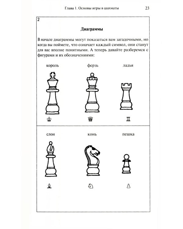 Бобби Фишер учит играть в шахматы
