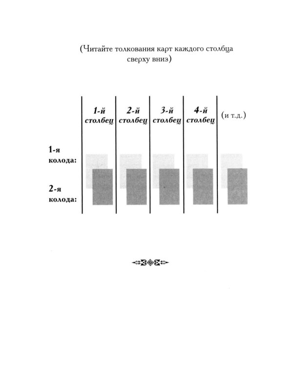 Магическая сила фей ( 44 карты + инструкция )