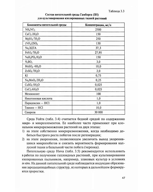 Культура тканей и клеток растений: Учебник