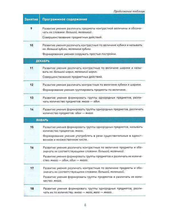 Формирование элементарных математических представлений. Конспекты занятий с детьми 2-3 года. 2-е изд., испр. и доп