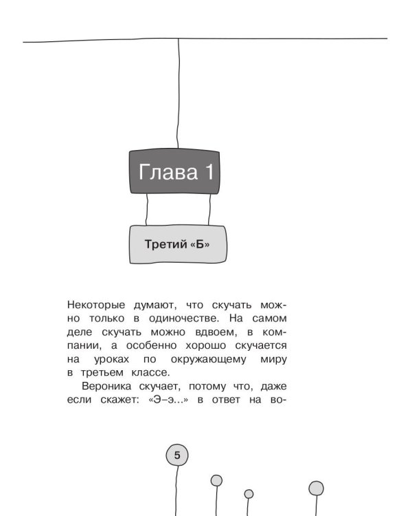 Приключения в Бизнес-стране