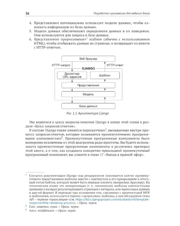 Django 5 в примерах